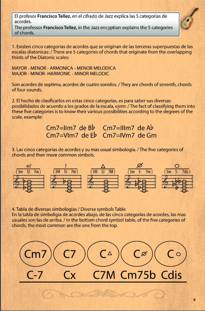 Vihuela Method Book Chord Functions (Digital Delivery) by Lauro Miran