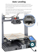 Lotmaxx Shark V2, 3-in-1 3D Printer